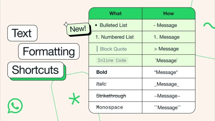 Uaefts Message Format WhatsApp is making it easier to format text in your messages